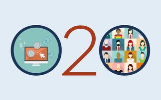 傳統連鎖店的O2O之路 在互聯網零售浪潮中融合與突圍